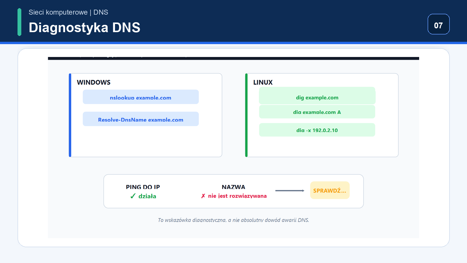 Polecenia diagnostyczne DNS dla Windows i Linux oraz scenariusz IP działa a nazwa nie działa