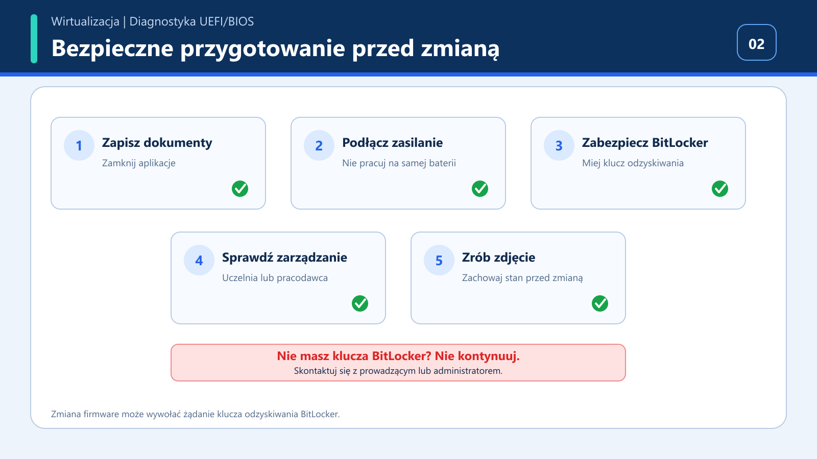 Lista bezpiecznego przygotowania przed zmianą ustawień firmware