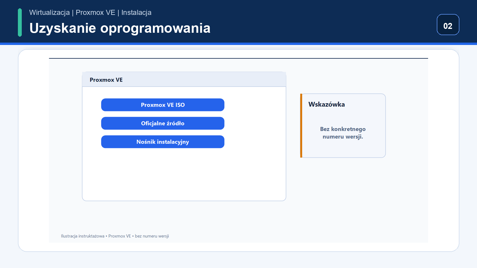 Pobranie obrazu instalacyjnego — Proxmox VE