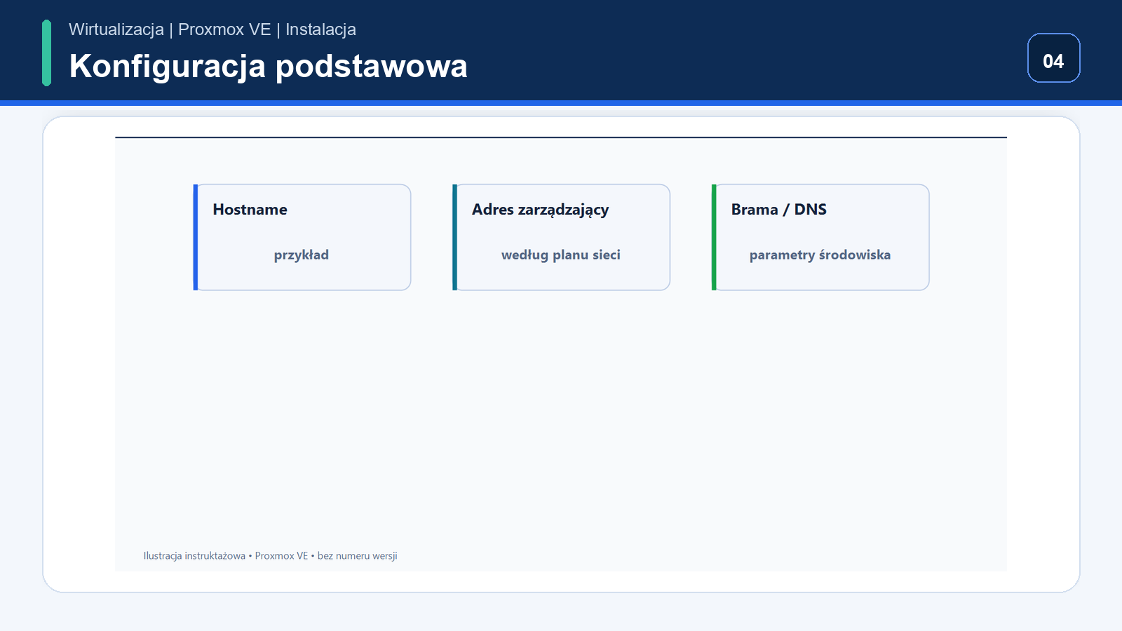 Konfiguracja podstawowa — Proxmox VE