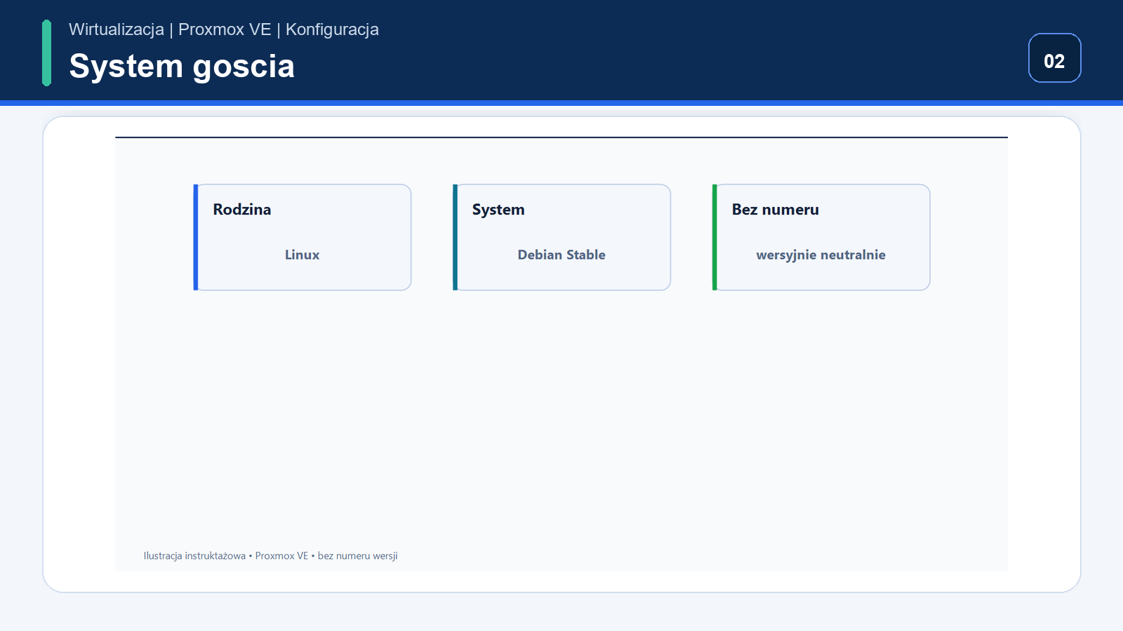 Wybór systemu gościa — Proxmox VE