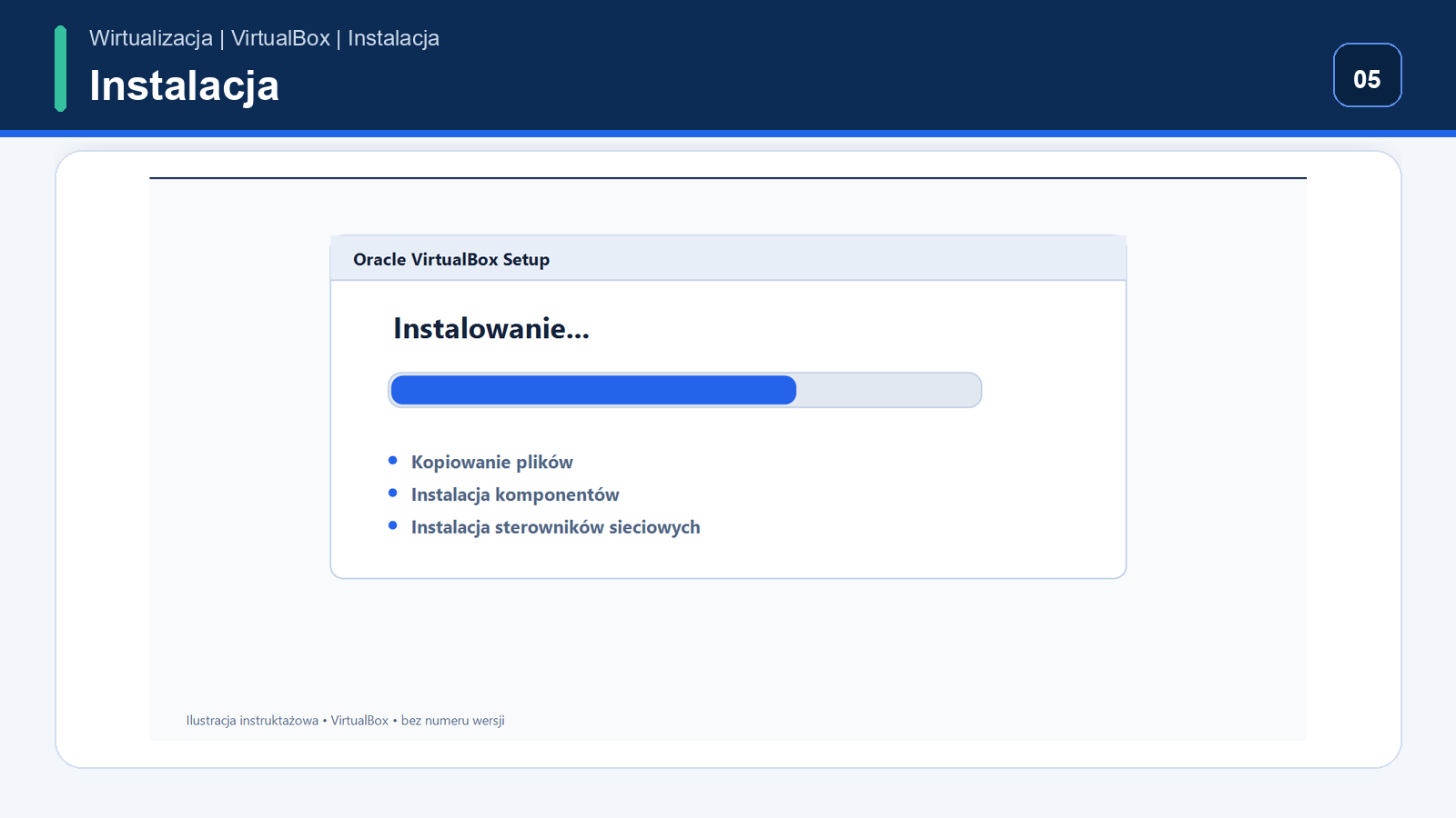 Postęp instalacji VirtualBox