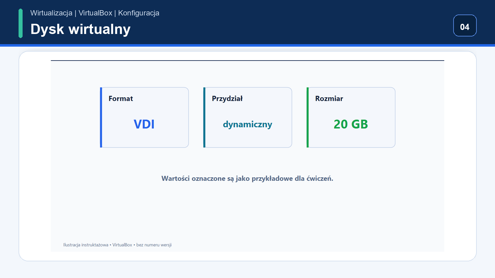 Tworzenie dysku wirtualnego VirtualBox