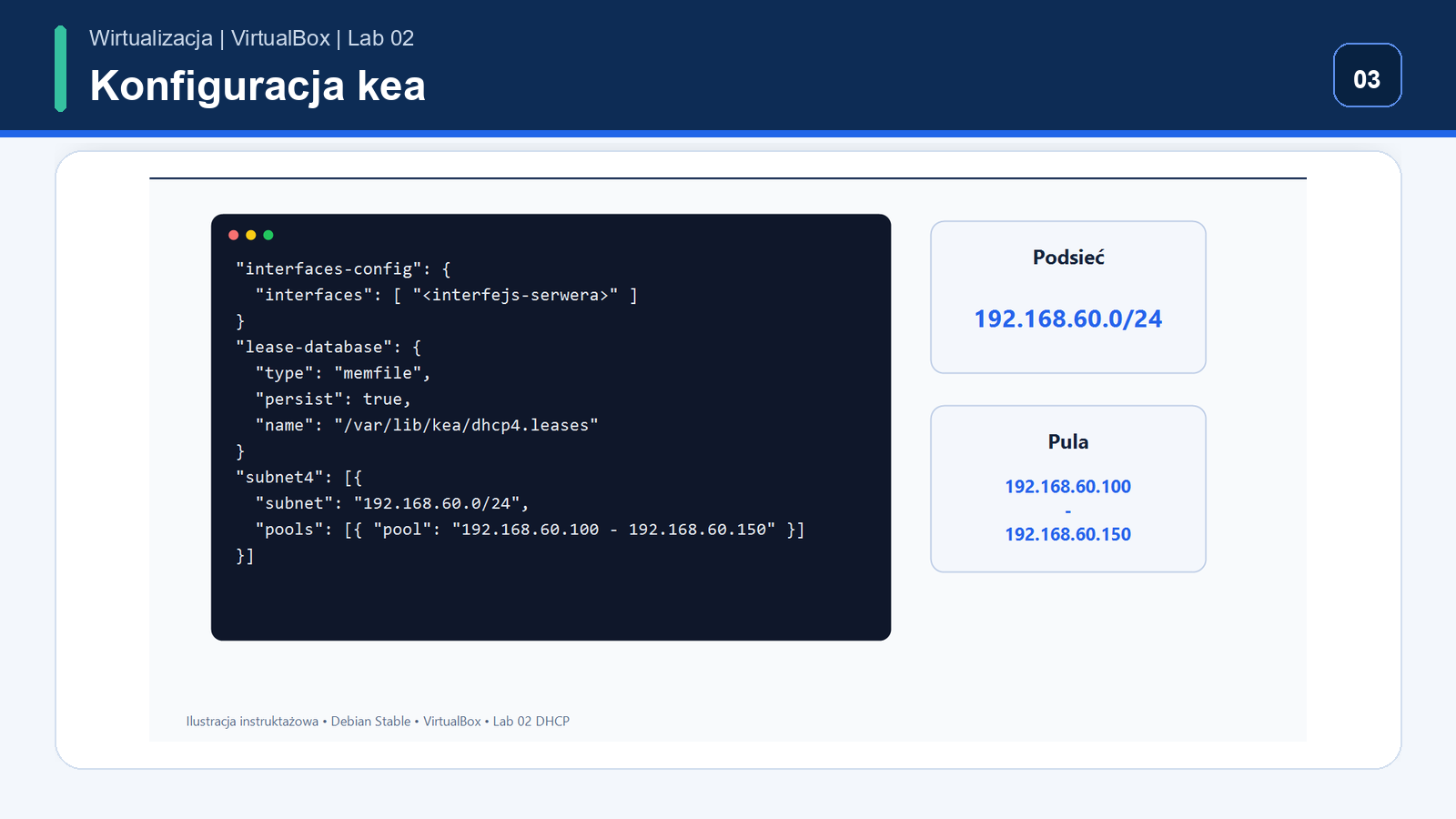 Minimalna konfiguracja Kea DHCP4