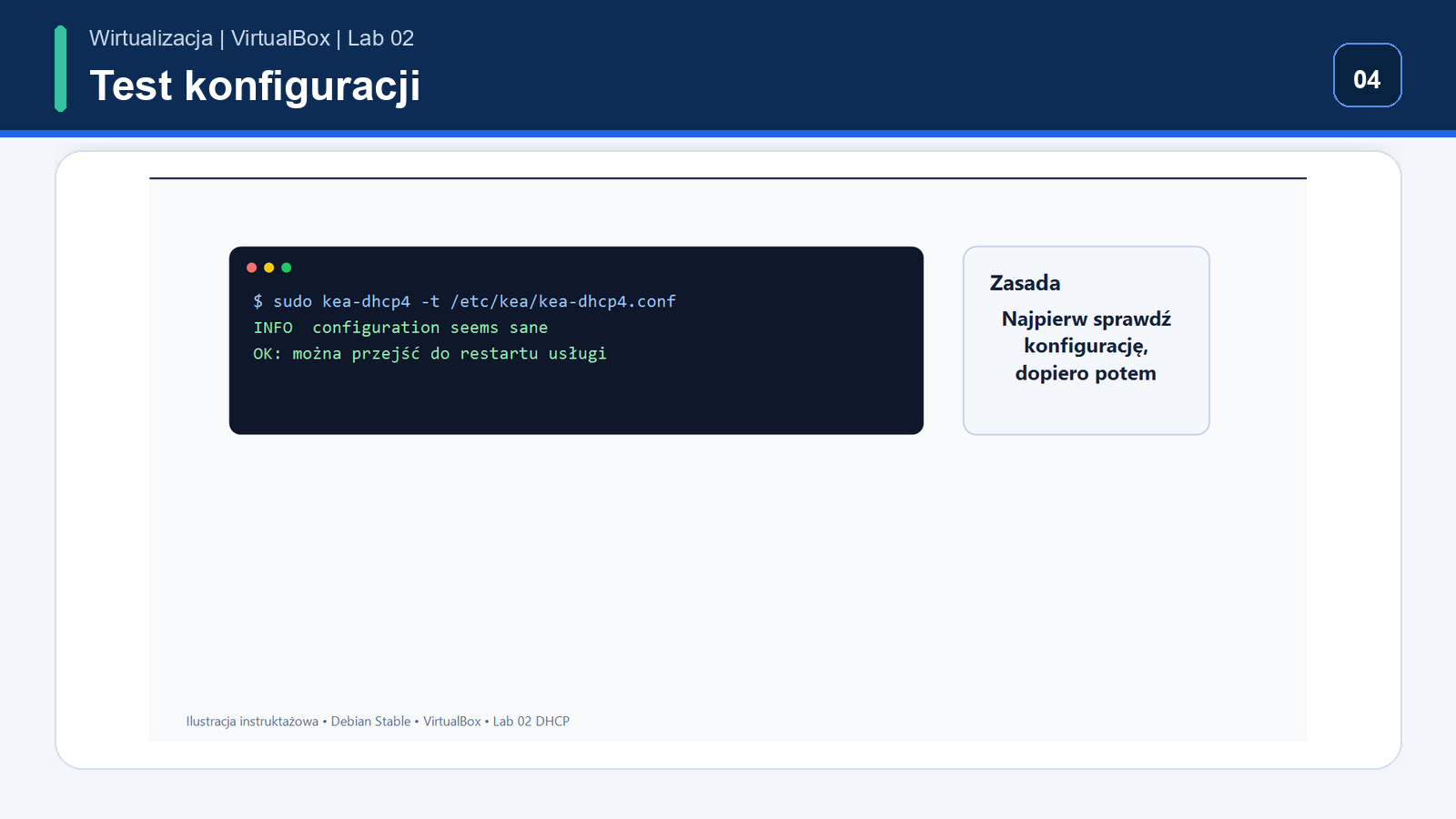 Test poprawności konfiguracji Kea DHCP4