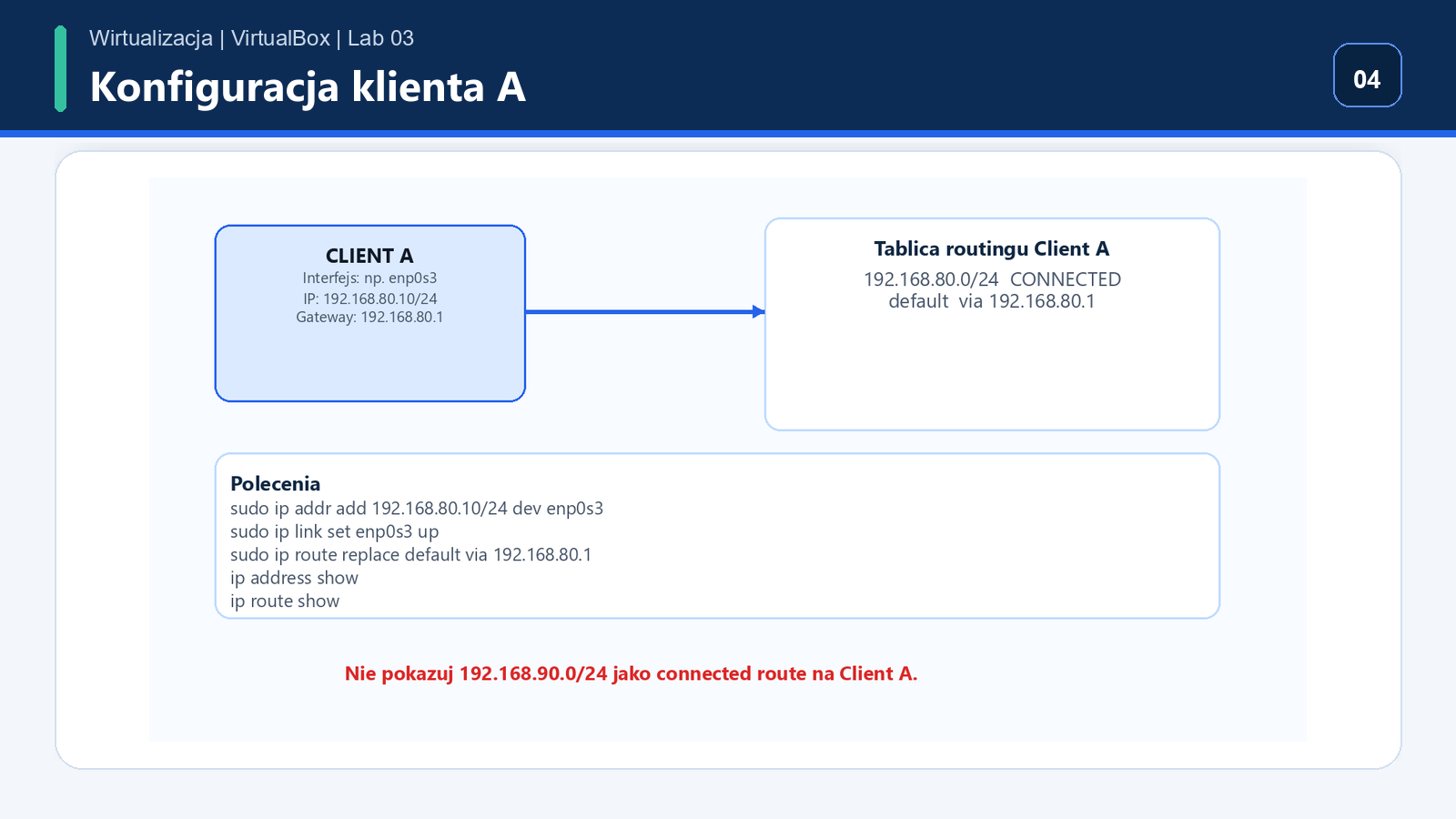Konfiguracja IPv4 i default gateway na Client A