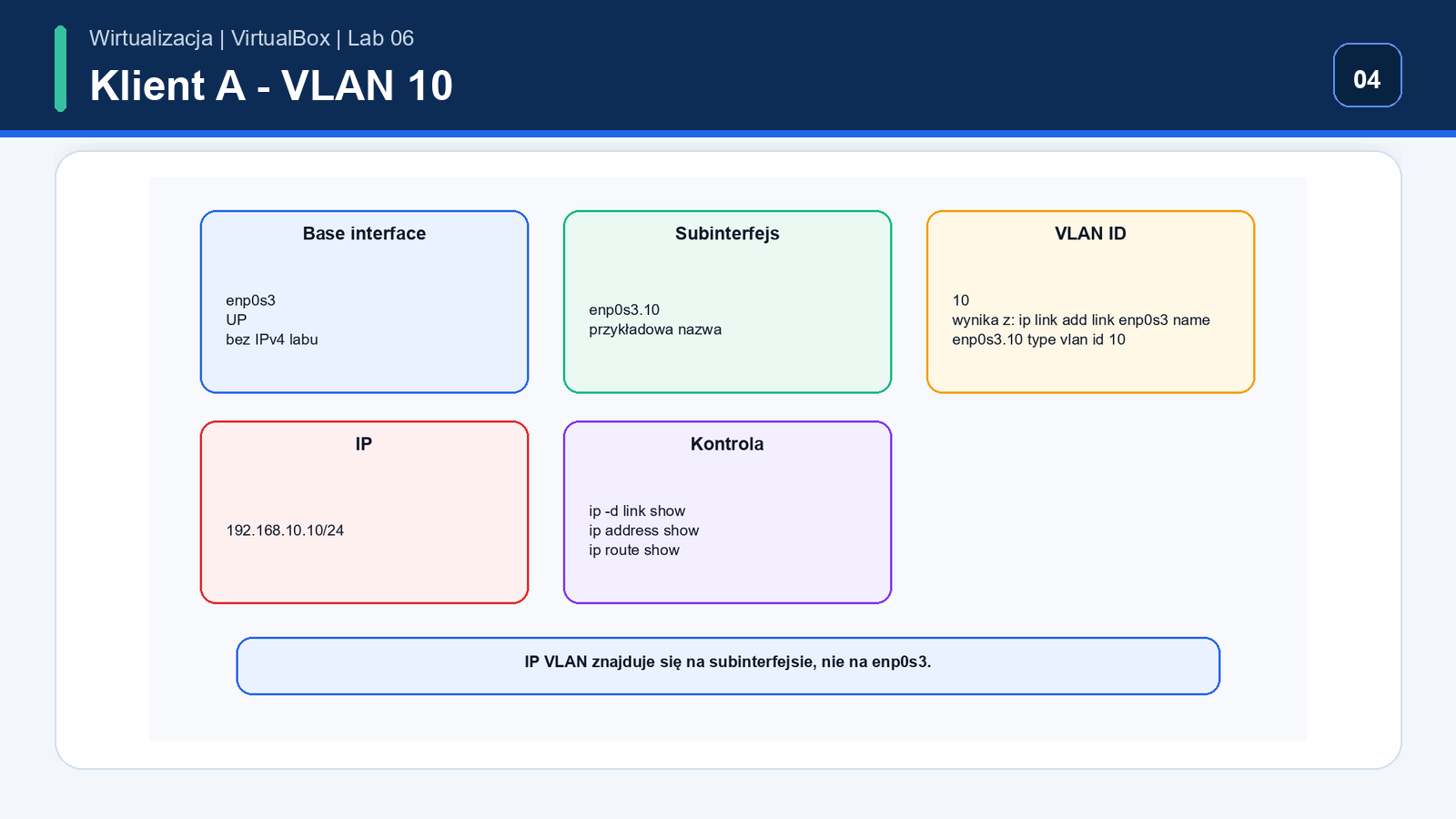 Client A tworzy subinterfejs enp0s3.10 z VLAN ID 10 i adresem 192.168.10.10/24