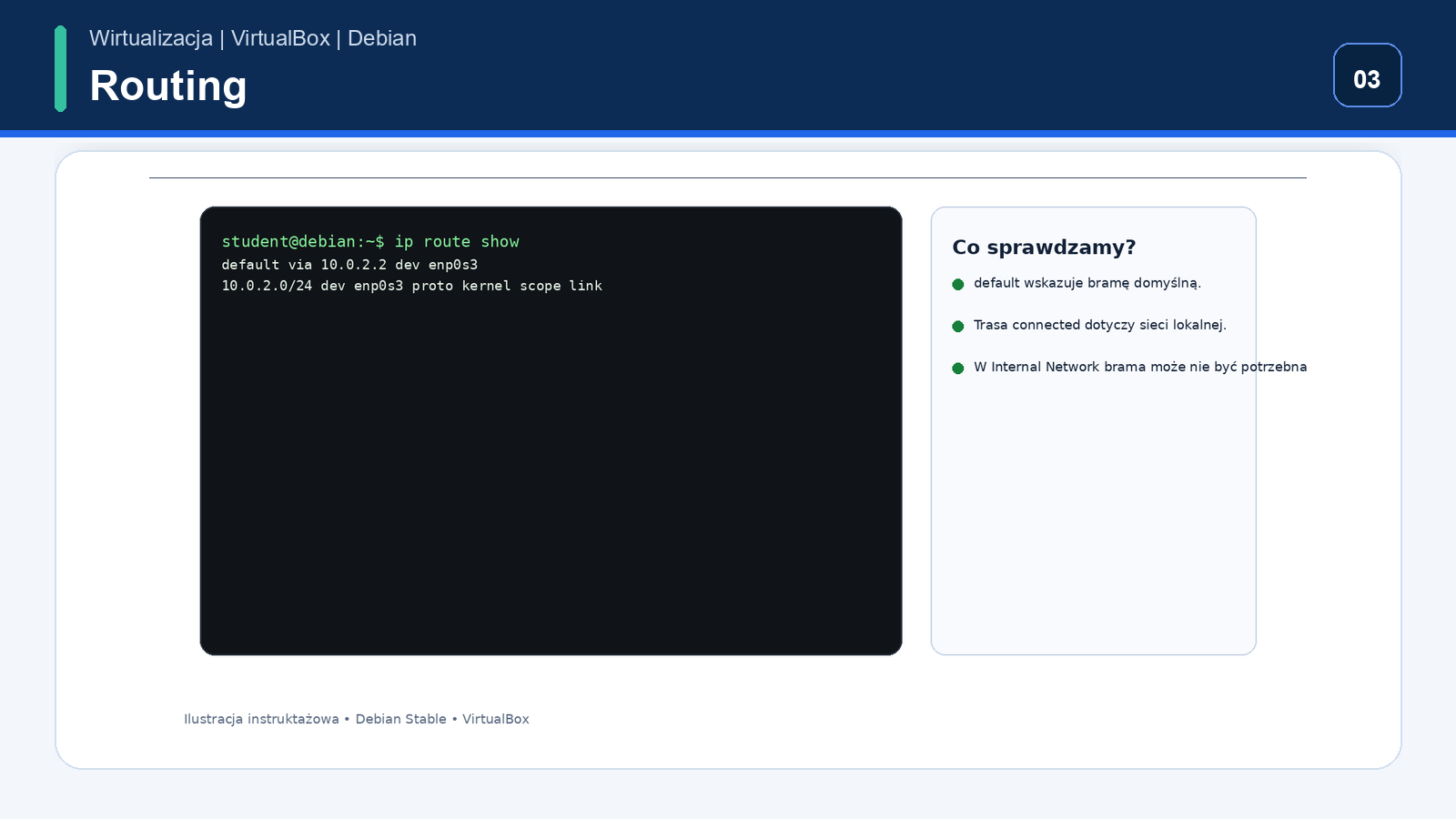 Tablica routingu Debian Stable