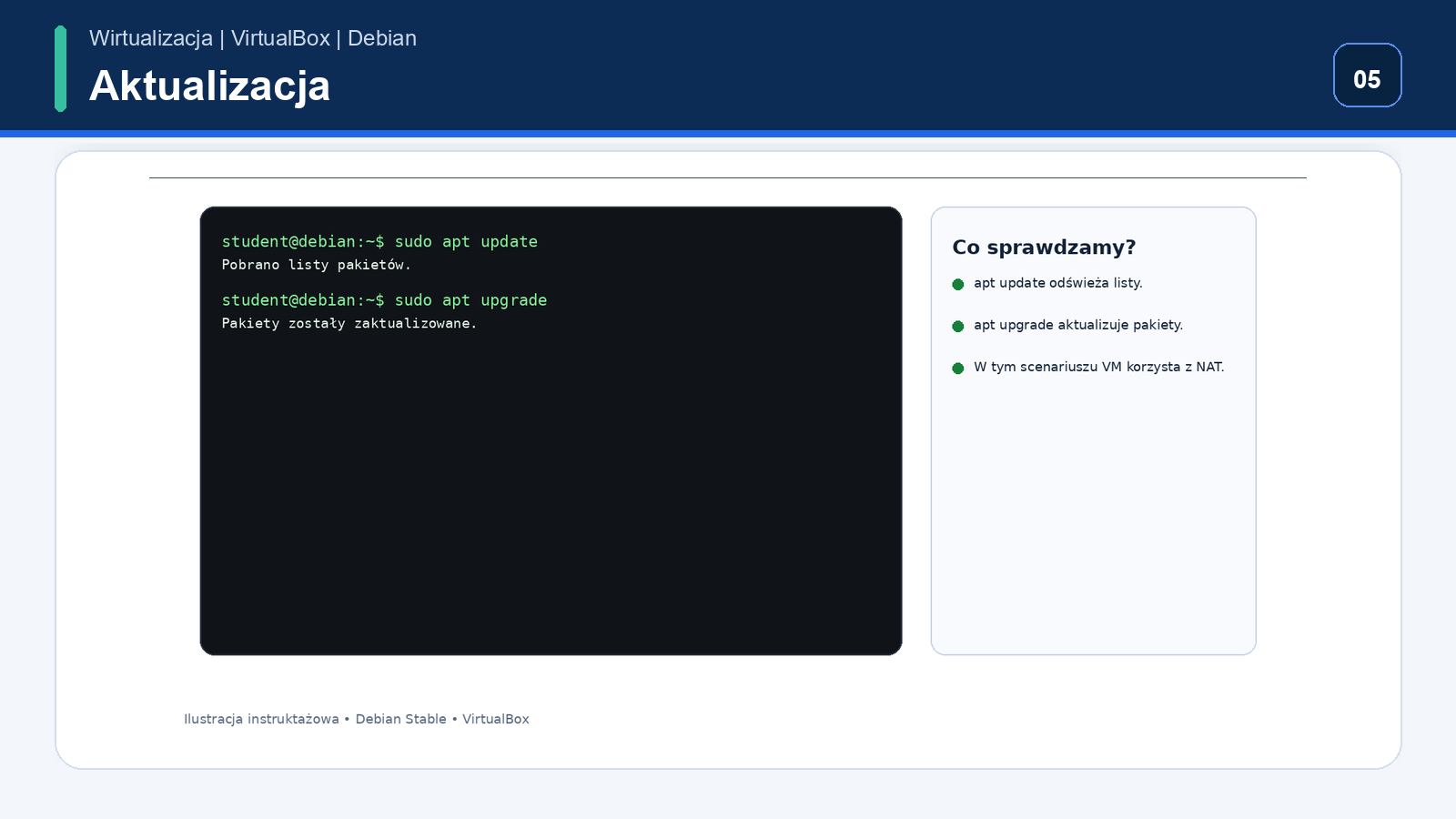 Aktualizacja Debian Stable