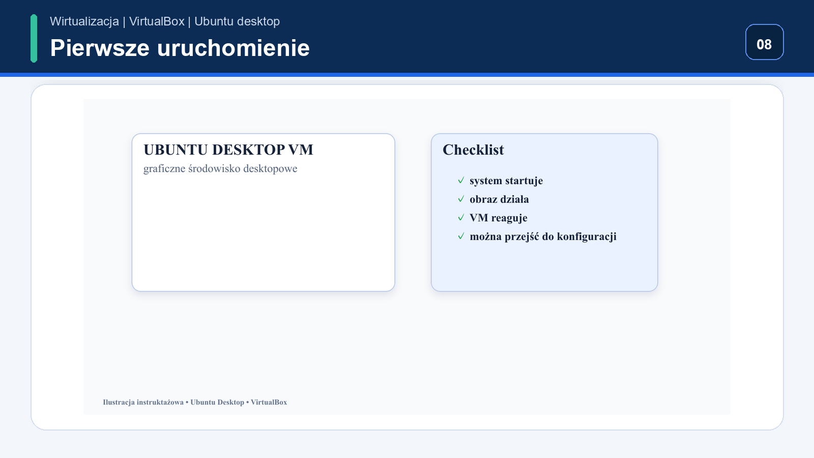Pierwsze uruchomienie i aktualizacje — Ubuntu Desktop w VirtualBox