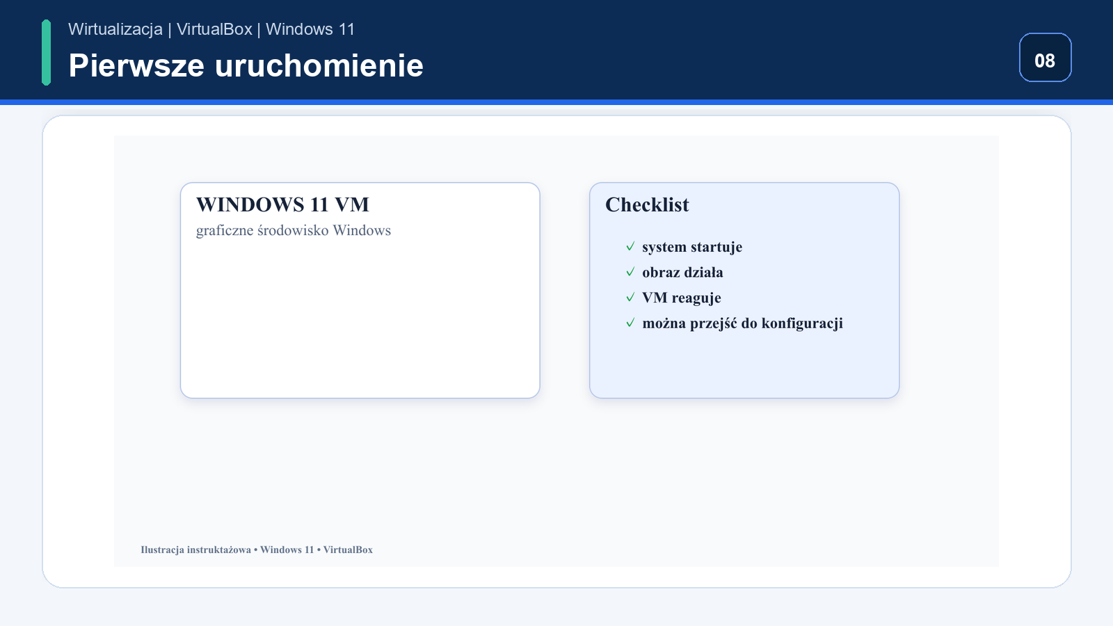 Pierwsze logowanie, aktualizacje i urządzenia — Windows 11 w VirtualBox