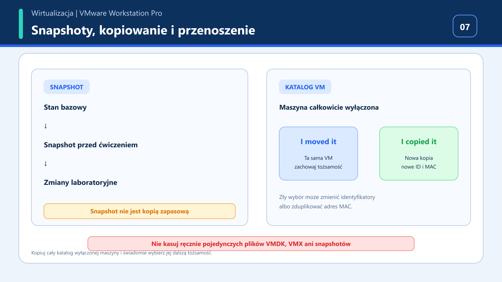 Snapshot przed ćwiczeniem oraz różnica między I moved it i I copied it