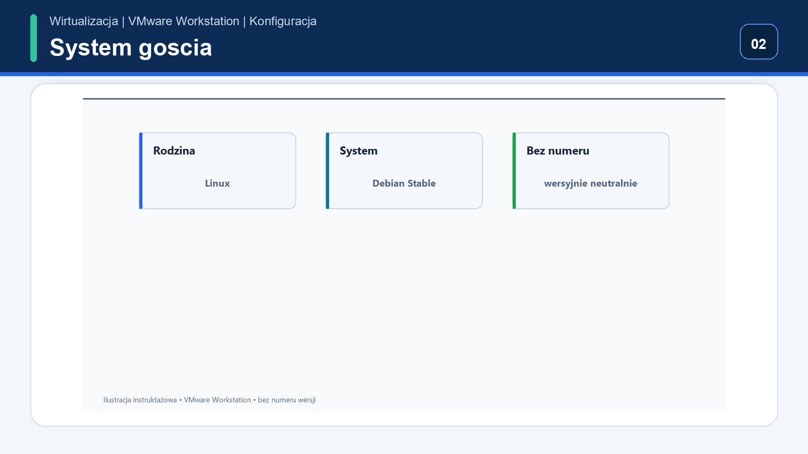 Wybór systemu gościa — VMware Workstation Pro
