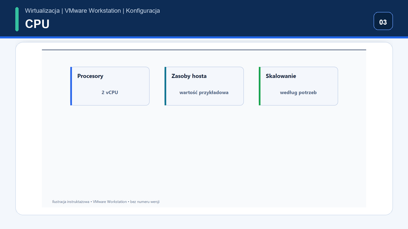 CPU — VMware Workstation Pro