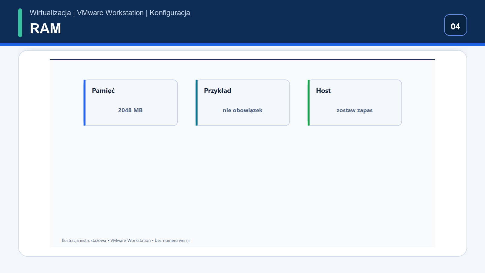 RAM — VMware Workstation Pro
