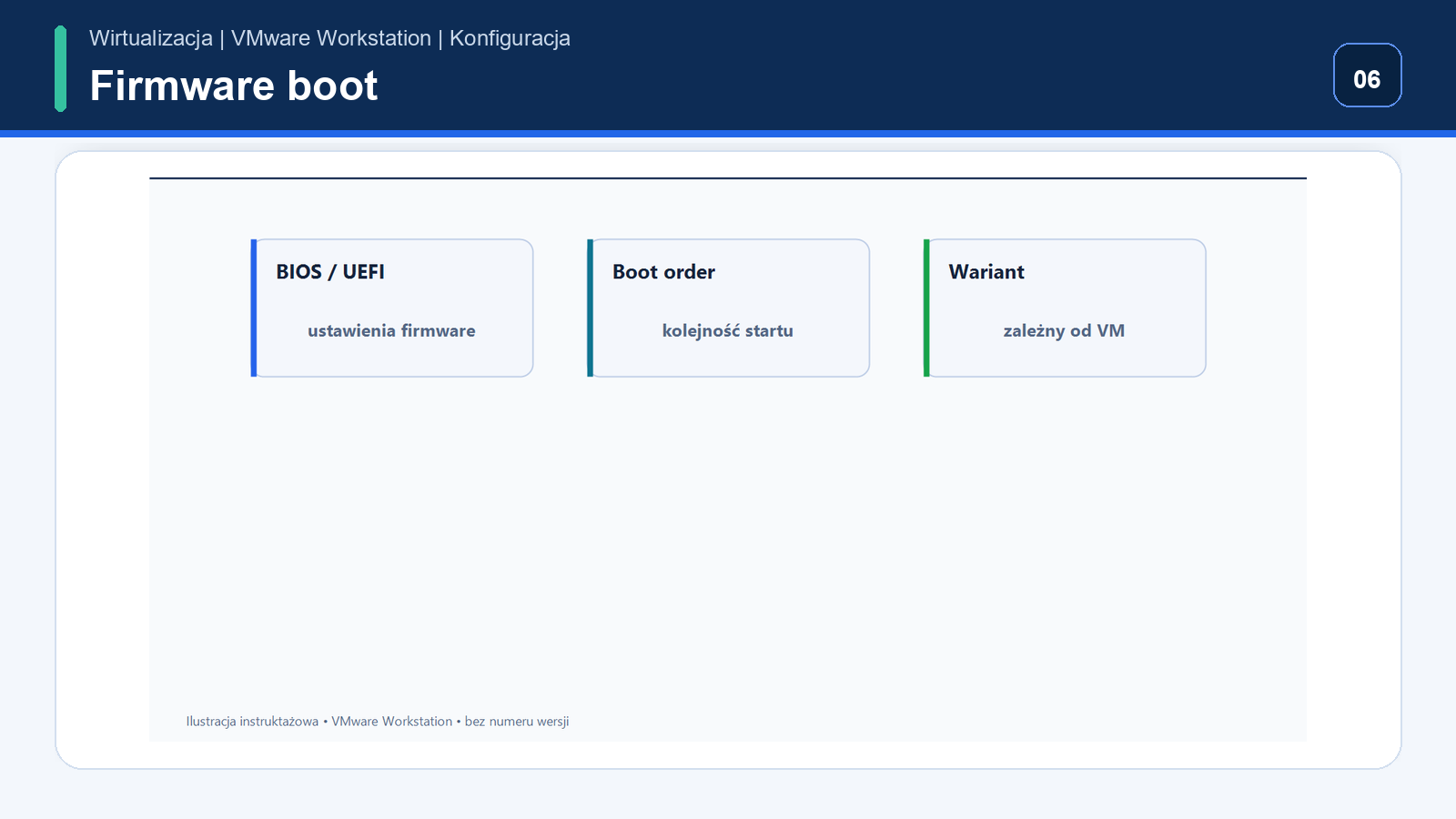 Firmware / boot — VMware Workstation Pro