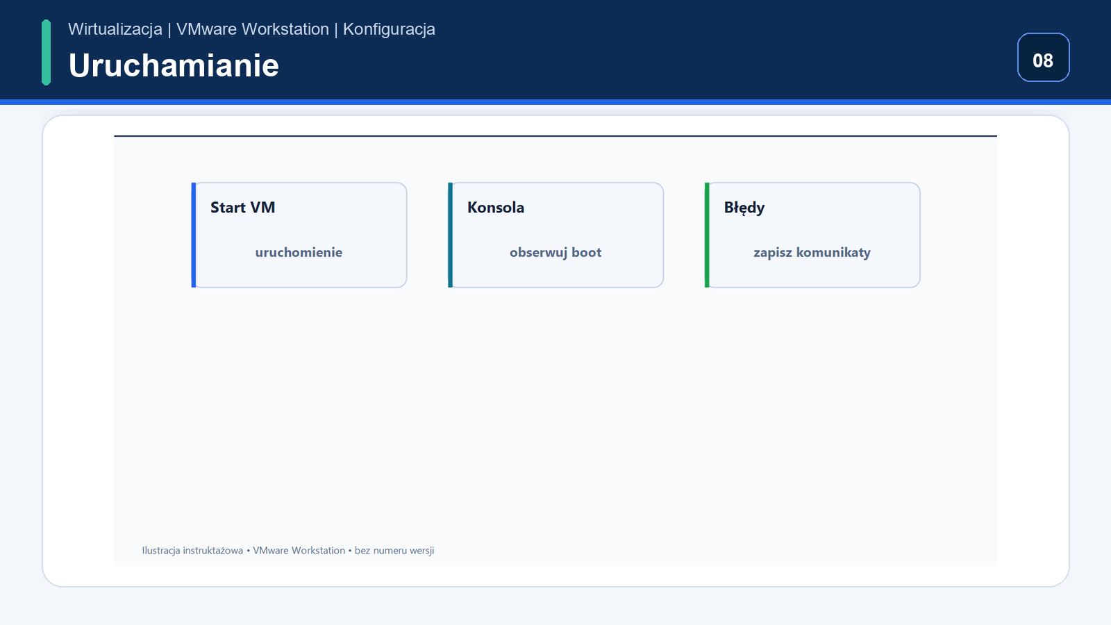 Uruchamianie maszyny — VMware Workstation Pro